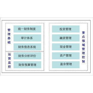 武漢康博思文化傳播 一站式網絡服務解決方案與價格詳情